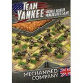Team Yankee - Mechanised Company 0