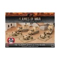 Flames of War: 90th Light Africa Division 0