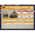 Team Yankee - Australian Mechanised Platoon 8