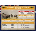 Team Yankee - Australian Mechanised Platoon 9