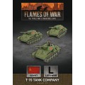 Flames of War - T-70 Tank Company 0