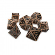 Dice Set Axes