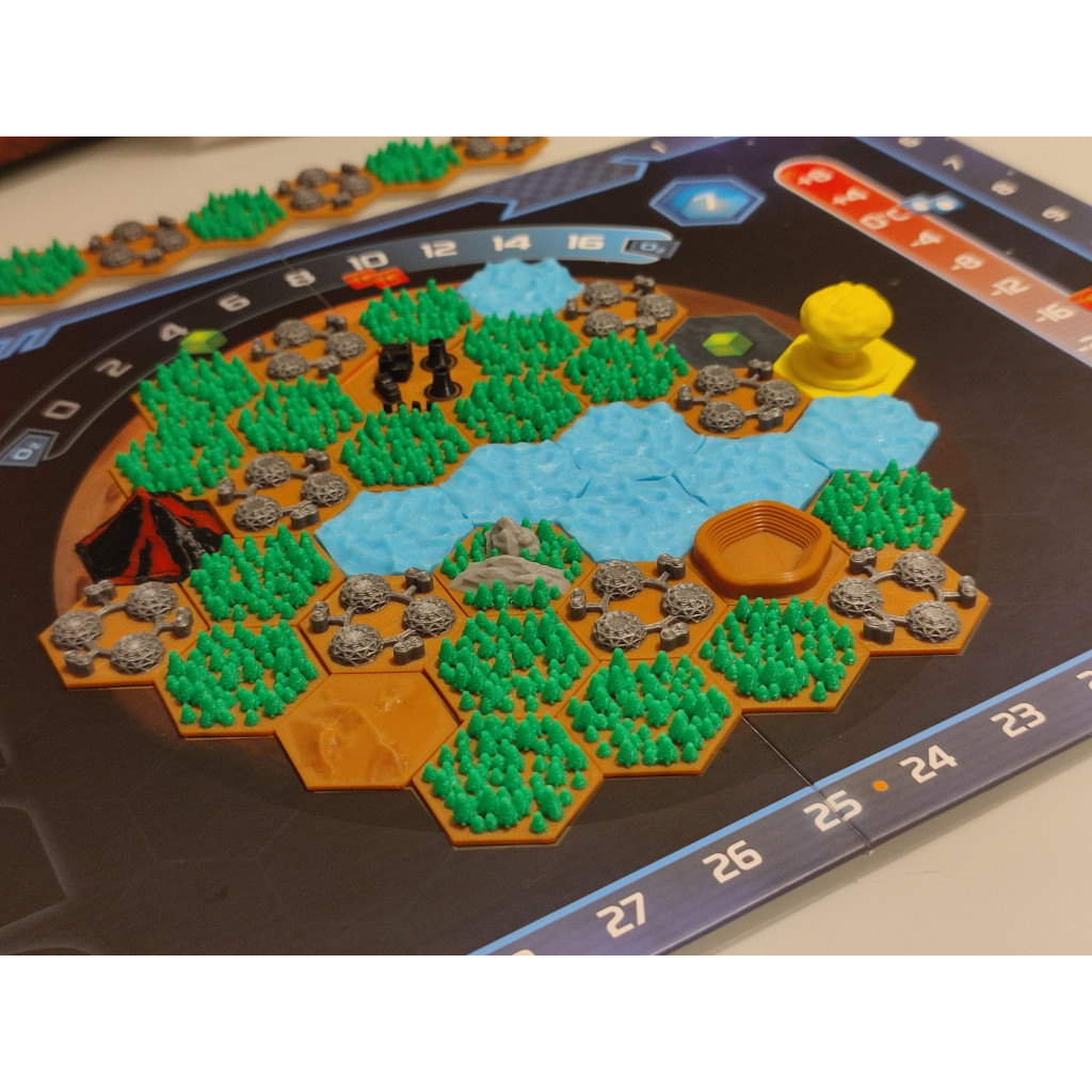 Terraforming Mars Board Game, Master Page