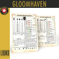 Rewritable Character Sheets upgrade for Gloomhaven 6