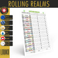 Feuilles réinscriptibles pour Rolling Realms Solitaire Minigolf 0