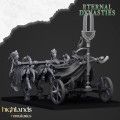 Highlands Miniatures - Eternal Dynasties - Mounted Grand Pharaoh x1 3