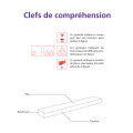 L'ABC des constructions - Tome 3 3