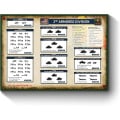 Flames of War - 2nd Armored Division Army Deal 1