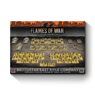 Flames of War - British Far East Rifle Company