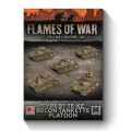 Flames of War - Pacific - Type 97 Te-Ke Recon Tankette Platoon 0