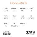 3Gen Ak Interactive - White 2