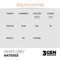 3Gen Ak Interactive - White Grey 2