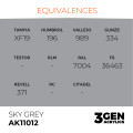 3Gen Ak Interactive - Sky Grey 2