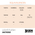 3Gen Ak Interactive - Light Flesh 2