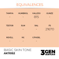 3Gen Ak Interactive - Basic Skin Tone 2