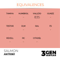 3Gen Ak Interactive - Salmon 2