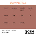 3Gen Ak Interactive - Brown Rose 2