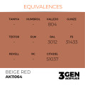 3Gen Ak Interactive - Beige Red 2