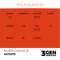 3Gen Ak Interactive - Burn Orange 2