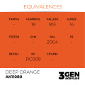 3Gen Ak Interactive - Deep Orange 2