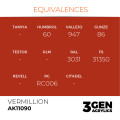 3Gen Ak Interactive - Vermillion 2