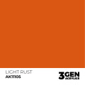 3Gen Ak Interactive - Light Rust 0