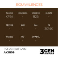3Gen Ak Interactive - Dark Brown 2