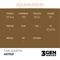 3Gen Ak Interactive - Tan Earth 2