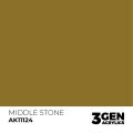 3Gen Ak Interactive - Middle Stone 0