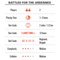 Battles for the Ardennes - Deluxe Edition 2
