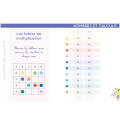 Etoilium - Chevalet CE2/CM1/CM2 - Français et Mathématiques 3