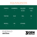3Gen Ak Interactive - Emerald 2