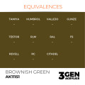 3Gen Ak Interactive - Brownish Green 2