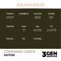 3Gen Ak Interactive - Command Green 2