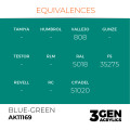 3Gen Ak Interactive - Blue-Green 2