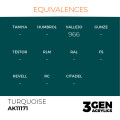 3Gen Ak Interactive - Turquoise 2