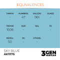 3Gen Ak Interactive - Sky Blue 2