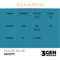 3Gen Ak Interactive - Ducat Blue 2