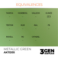 3Gen Ak Interactive - Metallic Green 2