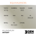 3Gen Ak Interactive - Aluminium 2