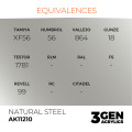 3Gen Ak Interactive - Natural Steel 2