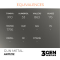 3Gen Ak Interactive - Gun Metal 2