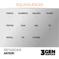 3Gen Ak Interactive - Retarder 2
