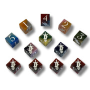 Shuffle Dungeons - Sharp Edge Dice