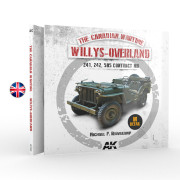 Willys Overland