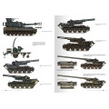 American Artillery in Vietnam 9