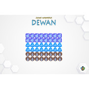 Compatible resource tokens - Dewan