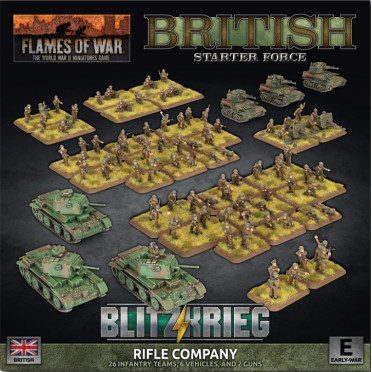 Flames of War - British Rifle Company