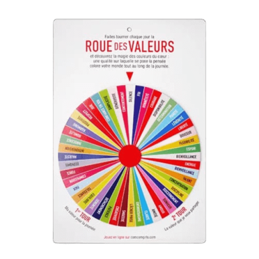 Boite de La Roue des Valeurs